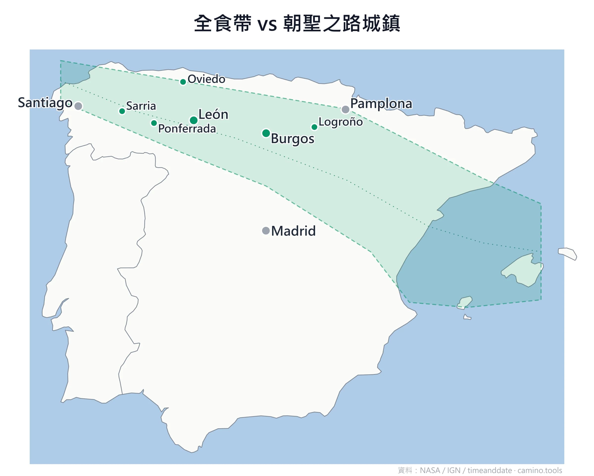 2026 年 8 月 12 日日全食全食帶橫掃西班牙北部與朝聖之路各城鎮對照圖