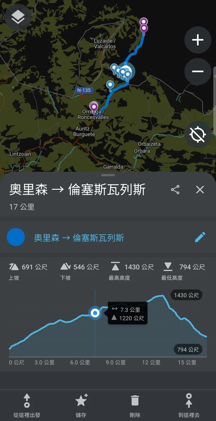 Organic Maps 地圖上畫出奧里森到倫塞斯瓦列斯的藍色軌跡，紫色住宿和淺藍飲水圖釘，下方是高度剖面圖，上坡 691 公尺、最高 1430 公尺